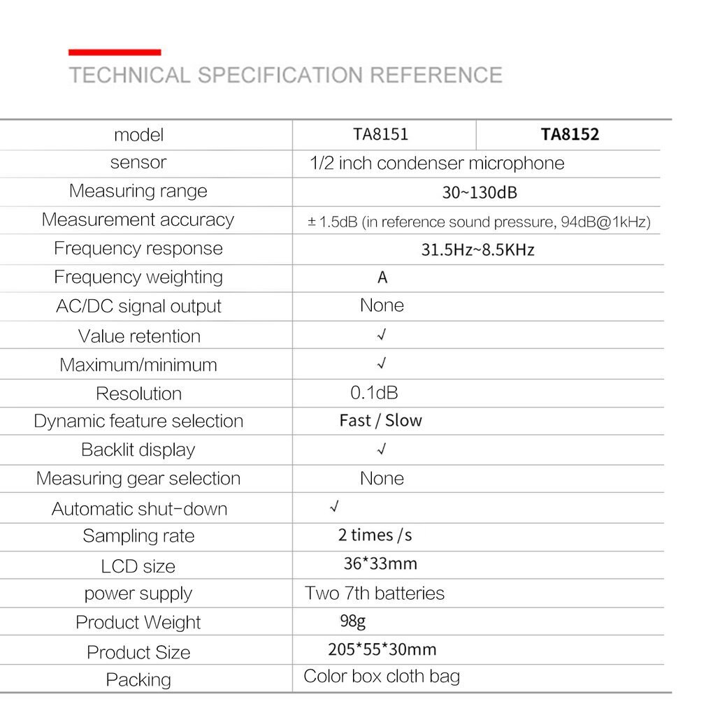 TA8151 Digital Sound Level Meters 30~130dB Decibel Meter Logger Noise Detector Digital Noise Audio Diagnostic Tool