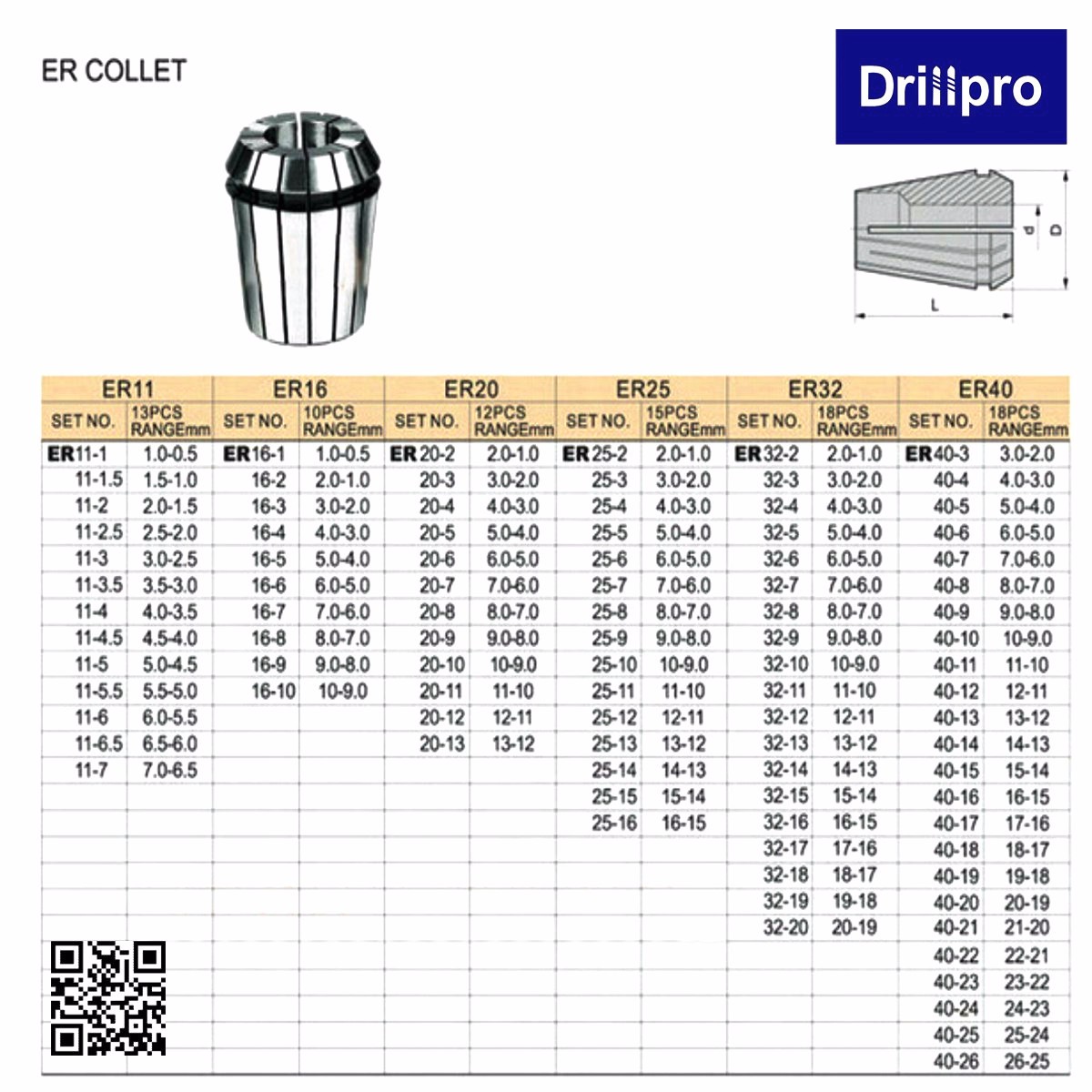 13Pcs ER11 Collet chuck cnc Spindle ER11 Collet lathe tool holder Pinza ER11 Collet set from 1-7MM for CNC milling lather tool