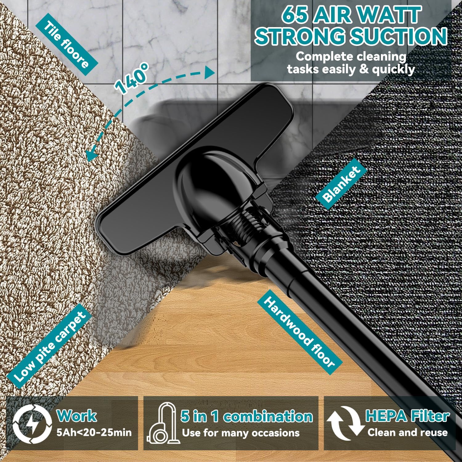 For makita 18V Battery Handheld Vacuum Cleaner Filter Electric Cordless Vacuum for Home Car Pet Hair Clean