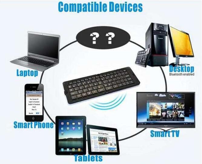 KB218 Foldable mobile phones Keyboards tablet Bluetooth Keyboard cell phone Keypad for Android IOS Windows Iphone Ipad xiaomi