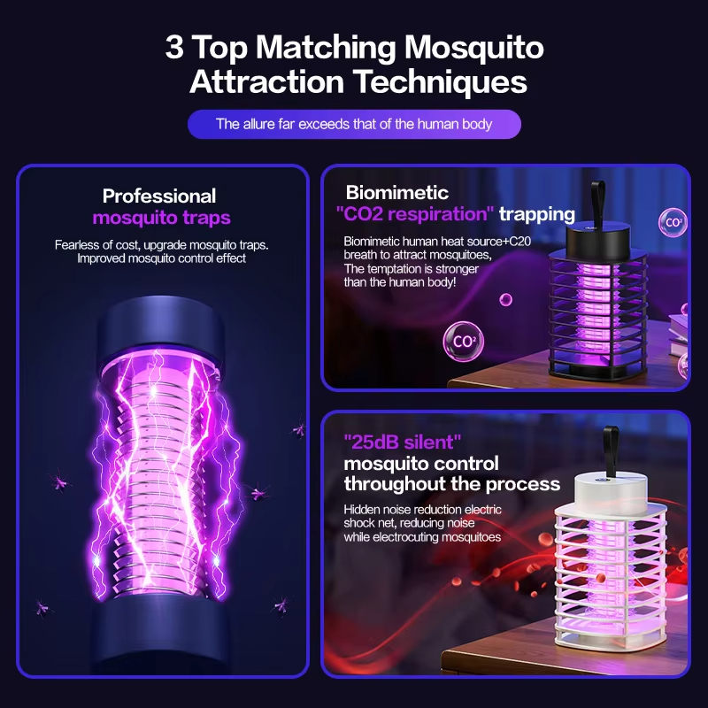 Xiaomi Mosquito Killer Lamp Portable Electric Fly Trap Insectkiller Usb Rechargeable Lamp Outdoor Mute Anti Mosquito Lamp Insect