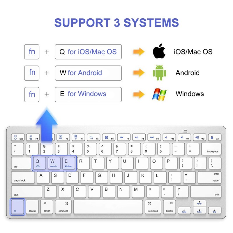 Para ipad teclado sem fio bluetooth teclado teclado russo/coréia/espanhol/francês/árabe teclado e mouse windows os/apple mac android