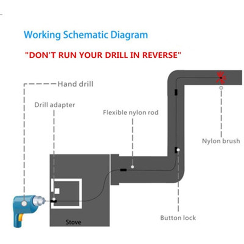 1 * Schoorsteen Borstel 9 * Rod Kit Flexibele Rookkanaal Borstel Staven Sweep Roet Set Voor Haard Schoorsteen Huishoudelijke Schoonmaakmiddelen gereedschap Accessoires