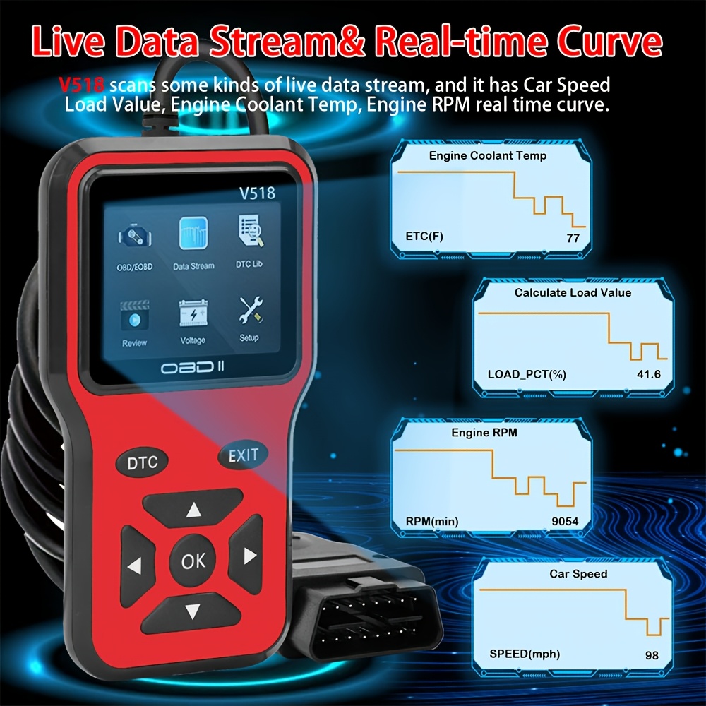 OBD2 Scanner V518- Instant Fault Code Reader and Voltage Check | OBDII/CAN Full System Diagnosis | 10 Second Fault Analysis: Red