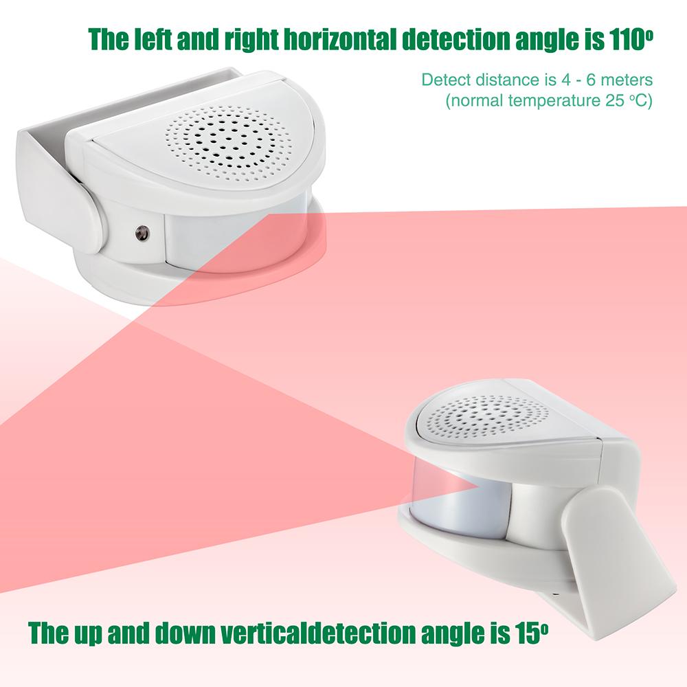 Draadloze Welkom Deurbel Gast Welkom Chime Alarm Pir Motion Sensor Voor Winkel Entry Security Deurbel Infrarood Detector