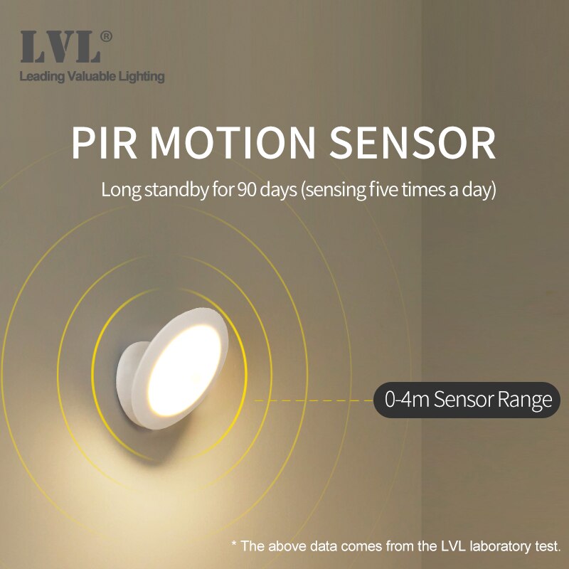 UFO Motion Sensor LED Night Light Rechargeable 360 Degree Rotating Security Wall lamp for Bedroom Stair Cabinet Toilet lights