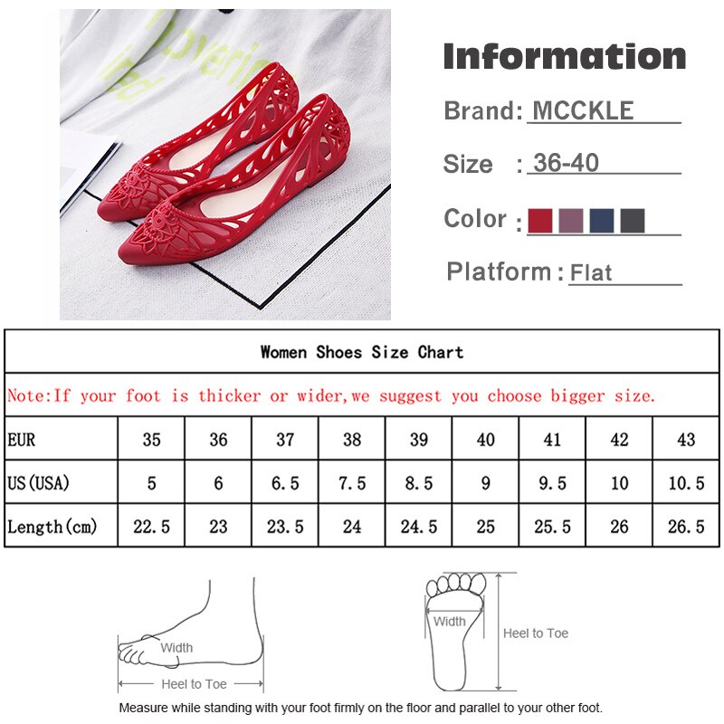 MCCKLE été femmes sandales PVC chaussures plates décontractées femme évider bout pointu sans lacet confort dames chaussures de gelée femme peu profondes