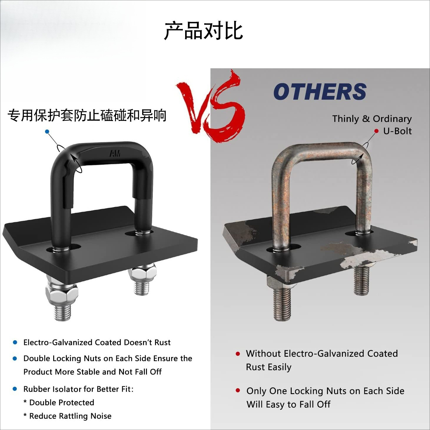 Trailer Damper U-Bolt Heavy-Duty General Anti-Rattle Stabilizer Hitch Tightener Lock Down Tow Clamp Trailer Couplings Parts