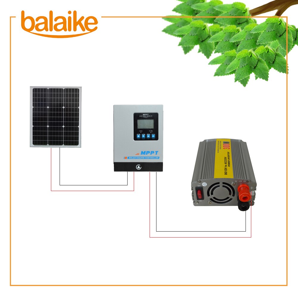 50W solar panel 18V solar system for household energy storage lighting DIY solar panel for power supply