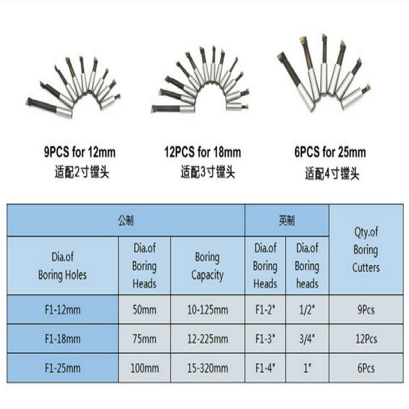 50mm head milling cutter rotary 9PCS bore cutter set MT2 MT3 F1-12 lathe boring head cutters