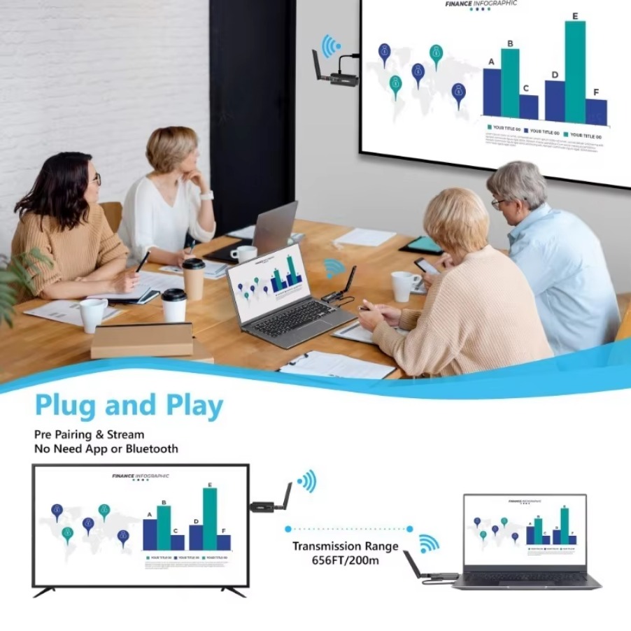 5g 1080p 200m langaton hdmi-videolähetin ja -vastaanotin jatkepakkaus tv-tikkuadapteri tv-boksiin, näyttöön, projektoriin, tietokoneeseen