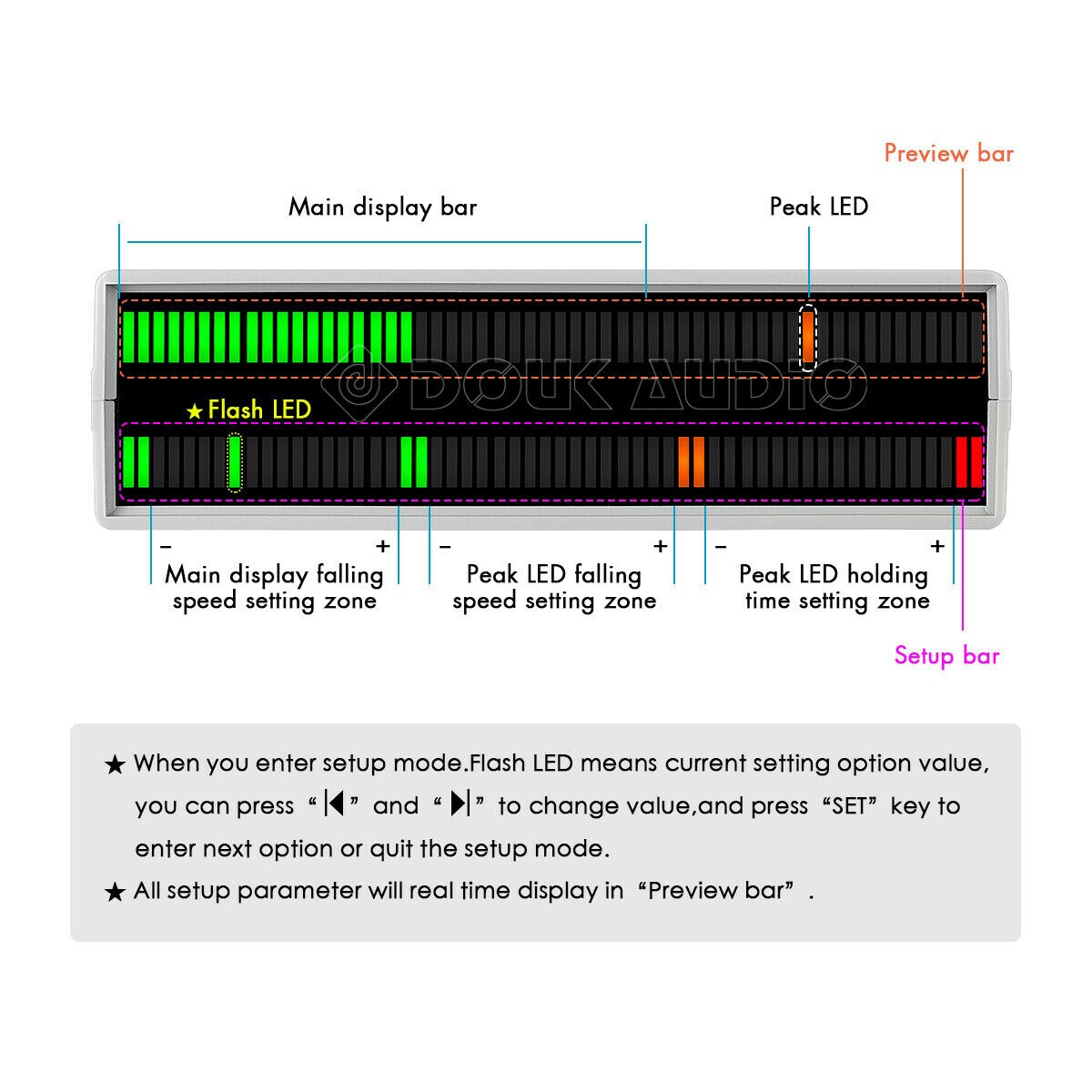 Douk áudio estéreo 56 bit medidor de nível de som led espectro de música display dot matrix mesa vu medidor lâmpadas áudio para amplificadores