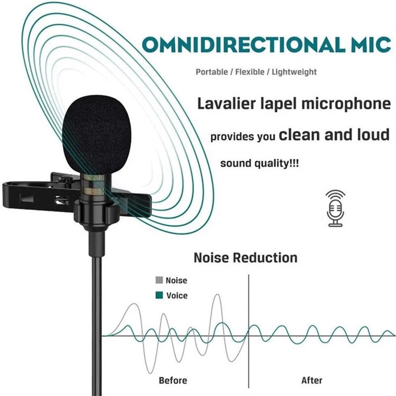 Mini Monitor de micrófono portátil con cable 3m para iPhone Lightning tipo C, 3,5mm, portátil, PC, micrófono de grabación con Clip, auriculares