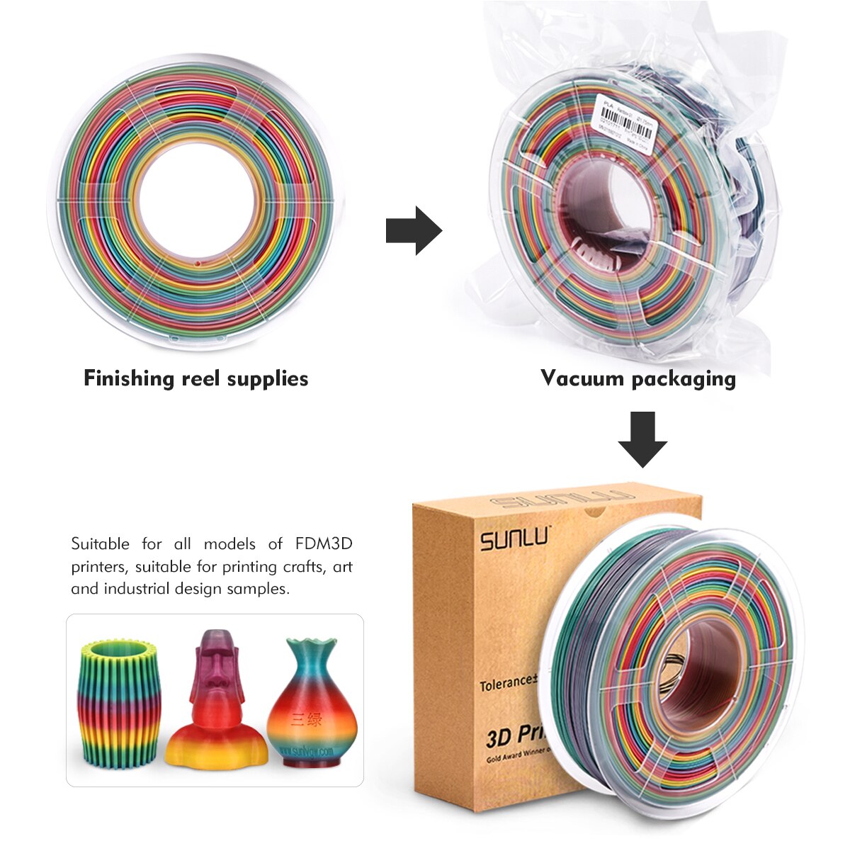 AW 3D PLA Regenbogen Filament 1KG 1,75 MM FDM 3D Drucker Filamente 2,2 £ Mit Spool Toleranz +/-0,02 100% null Blasen ungiftig