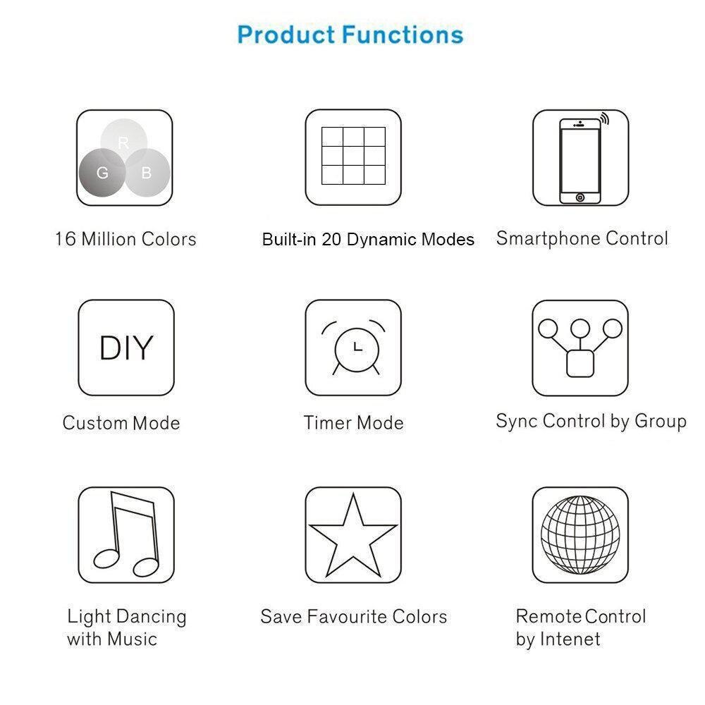 Wifi Controller for LED Strip Light RGB DC5-28V