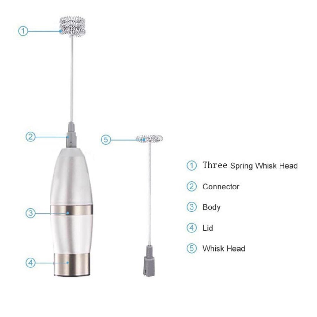 Handheld Electric Milk Coffee Mixer Battery Operated Egg Beater Blender