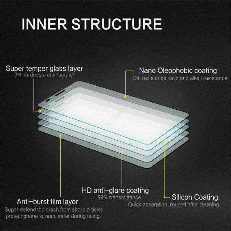 Voor Realme Gt 5G Glas Voor Realme Gt Master Gehard Glas Screen Protector Camera Len Film Voor Realme Narzo 30 7 8 Pro 5G C25s