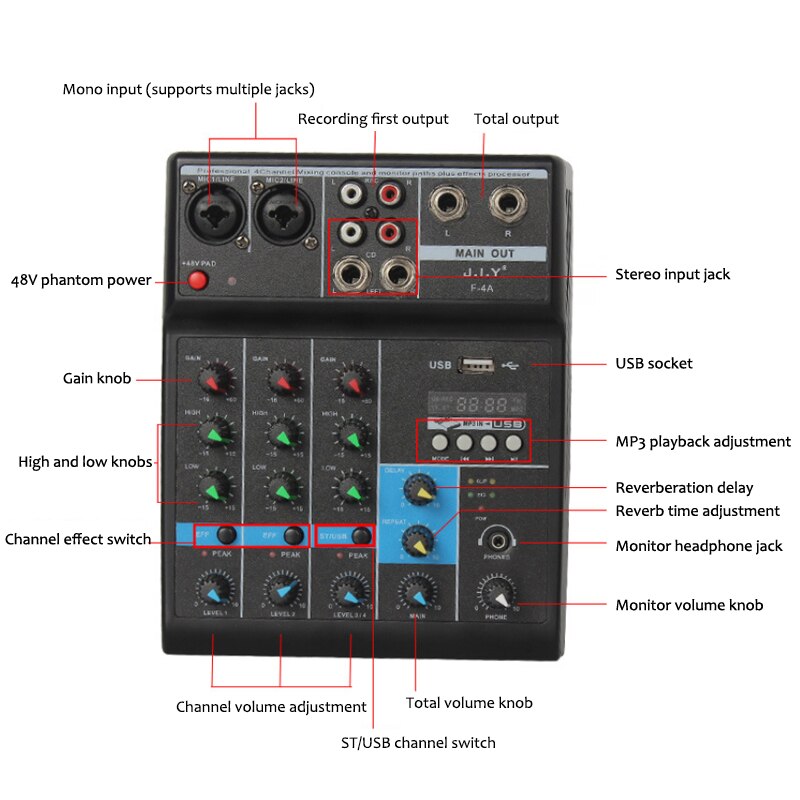 Carte son mélangeur Audio, amplificateur, Console à 4 canaux, Mini USB, Bluetooth, enregistrement fantôme pour DJ, création