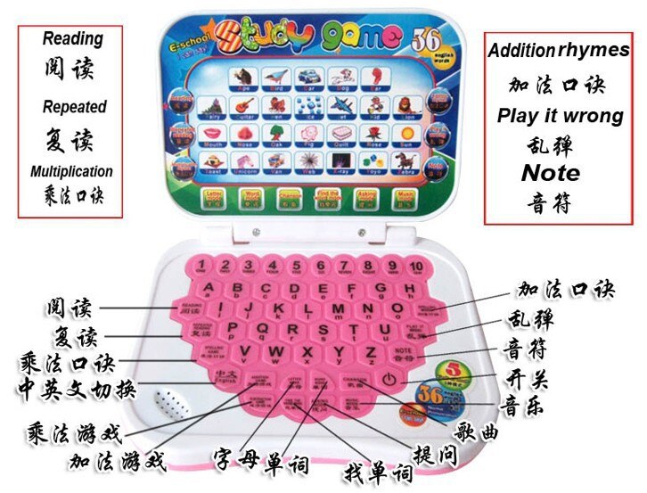 Chinese veranderen engels taal musical educatief speelgoed voor baby learning kinderen speelgoed machine