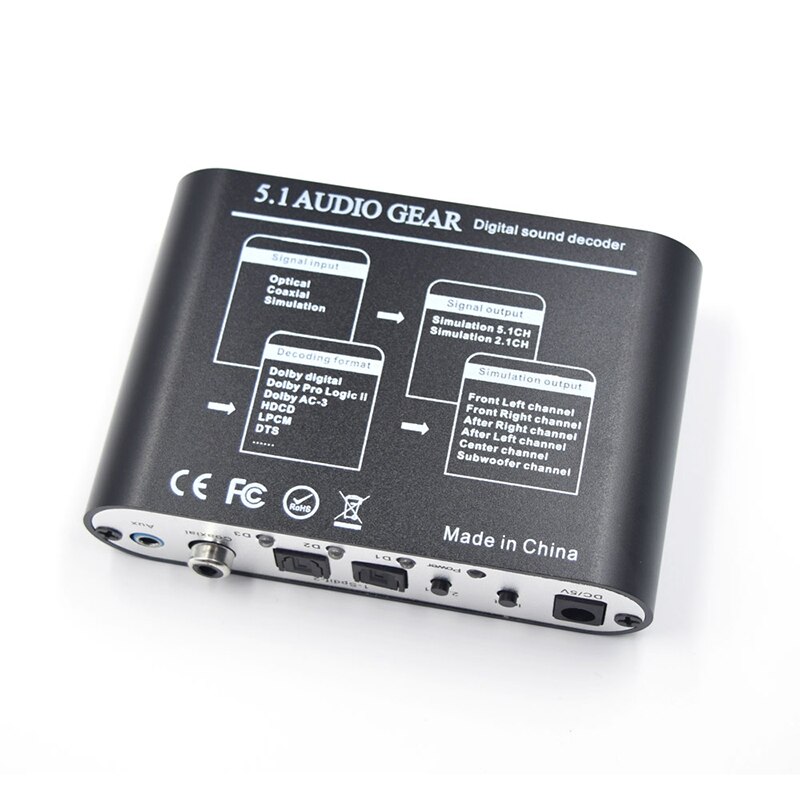 5.1 o gir digital lyd o dekoder digital til analog o dekoder dac optisk koaksial usb-inngang  til 5.1ch analog(eu-plugg