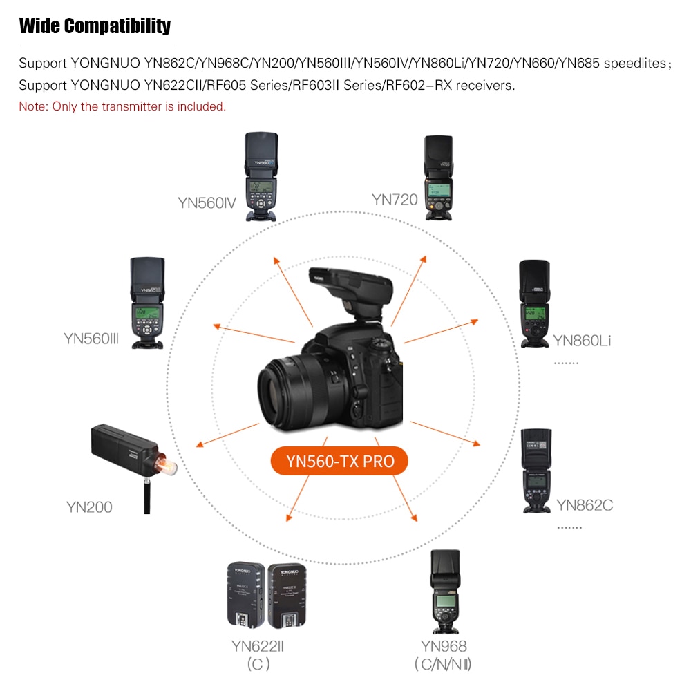 YONGNUO YN560-TX PRO 2,4G en la Cámara disparador de Flash transmisor inalámbrico para cámara Canon DSLR YN862/YN968/YN200/YN560 Speedlite