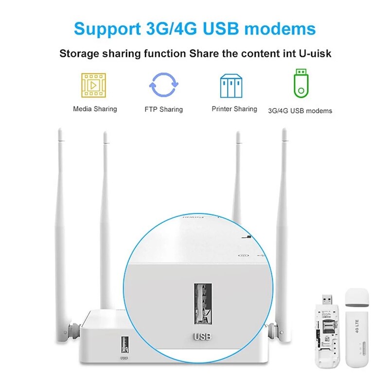WE1626 Wireless Router 2.4G 300Mbps WiFi Router 5 Ports Router with 4 External Antennas