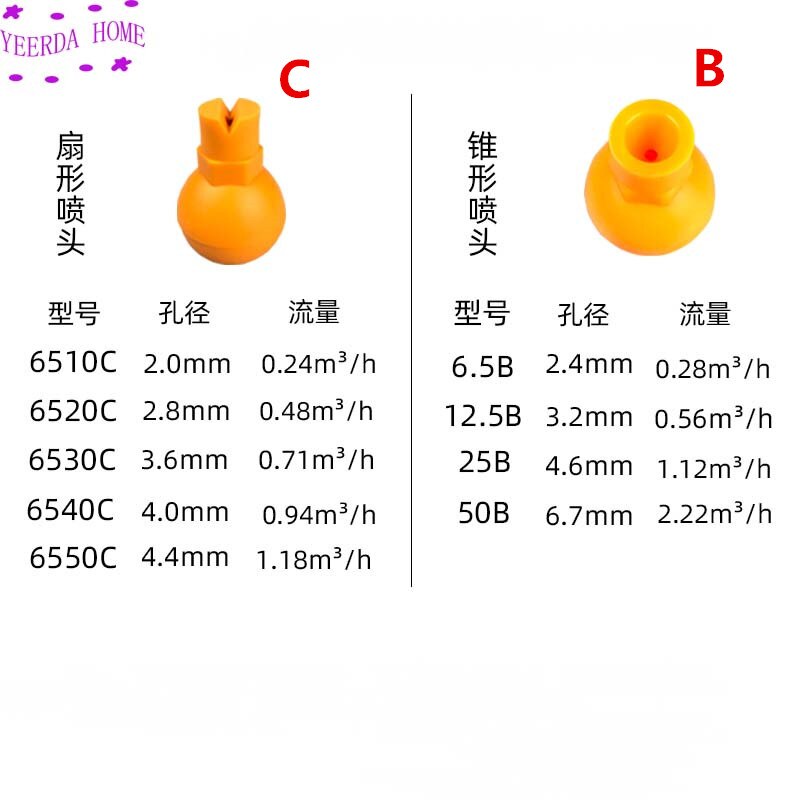 Plastic 1" Adjustable Ball Flat Fan Full Cone Clamp Spray Nozzle Watering Irrigation directly connectiong ball spray tip