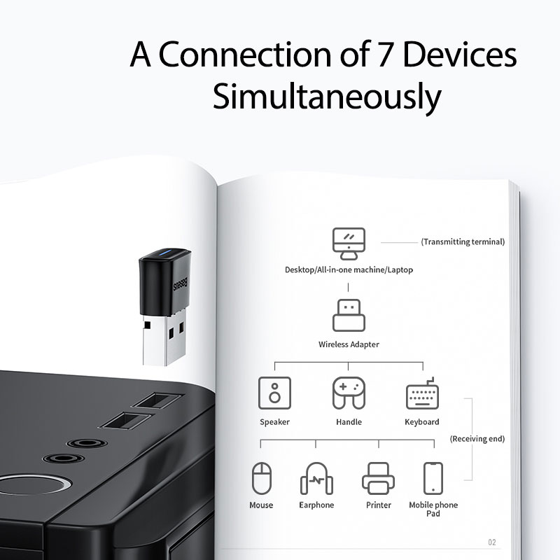 Baseus USB Bluetooth Adapter Bluetooth 5.1 Music Audio Receiver Transmitter For PC Speaker Laptop Wireless Mouse USB Transmitter