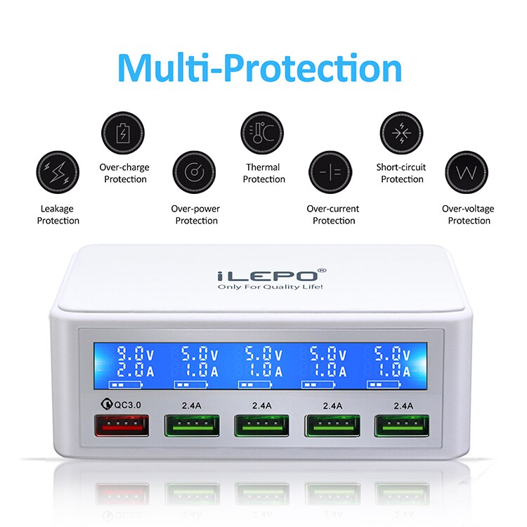 Stacja ładująca USB iepo szybki opłata QC3.0 50W 5V2.4A * 5 ładowarka USB z wyświetlaczem ekranowym dla iphone'a ipad PC rozpalać tablet