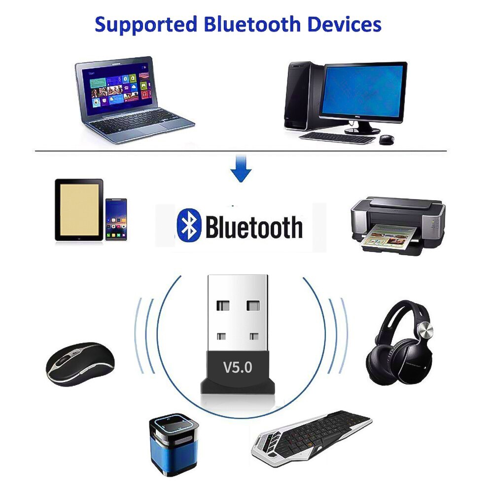 Kebidumei USB Bluetooth 5.0 Adapter Dongle Music Receiver Draadloze Mini USB Zender Ontvanger voor Laptop Muis Toetsenbord