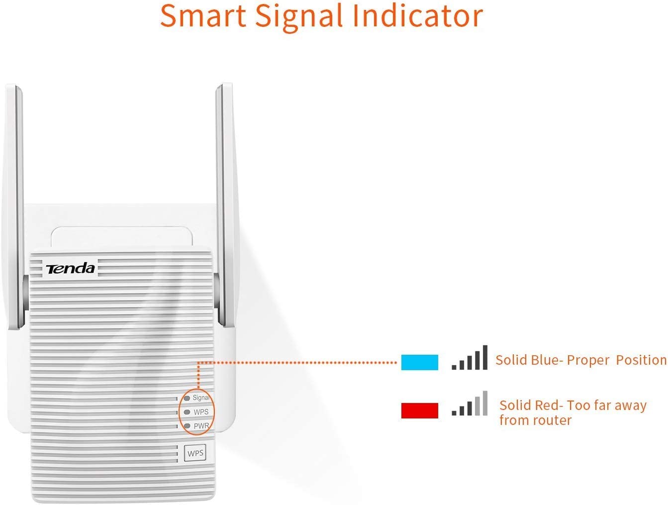 Tenda a301 n300 Clearance
