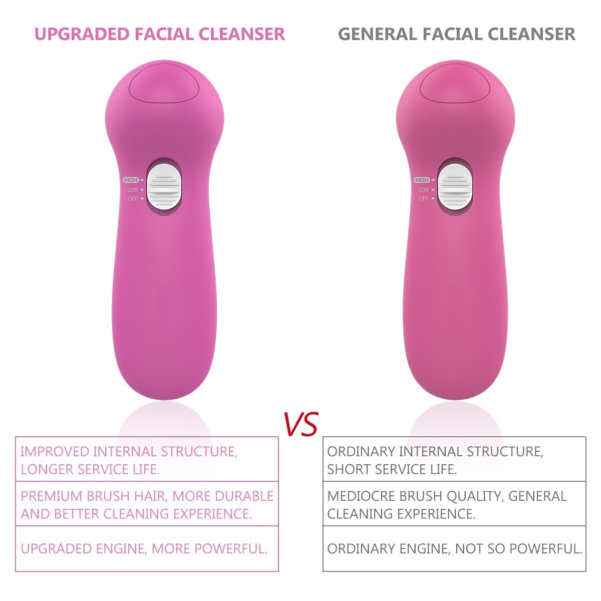 Brosse électrique de nettoyage du visage 5 in en 1, machine de nettoyage du visage, nettoyeur des pores de la peau, nettoyage du corps, massage, beauté, brosse de massage