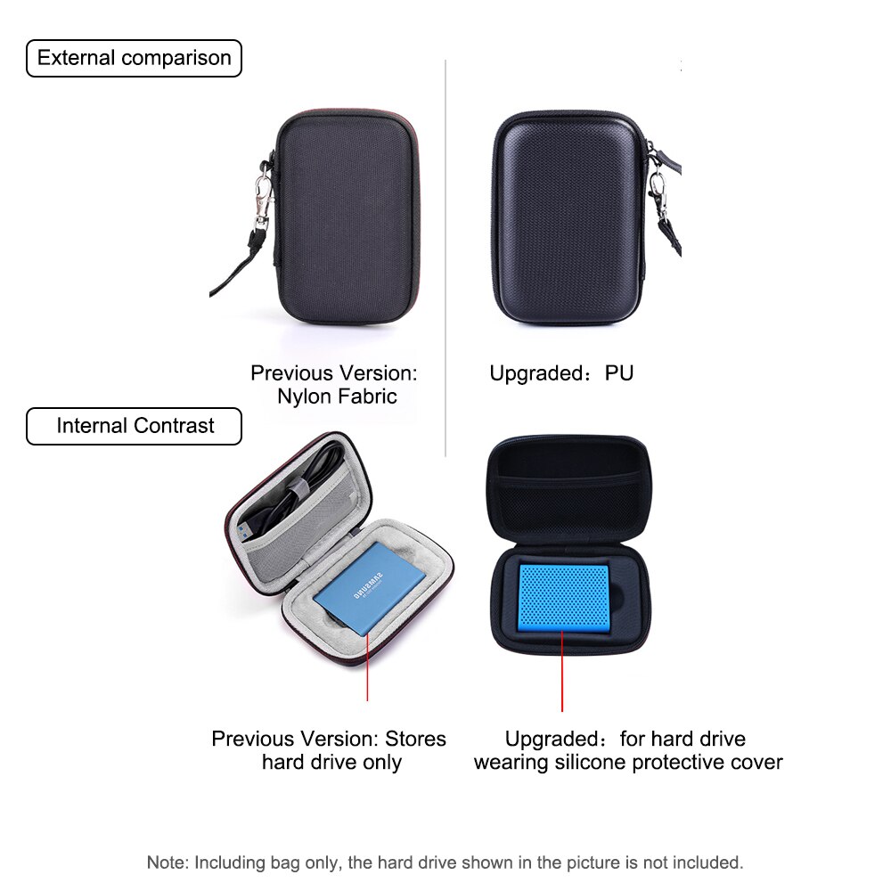 Hard Drive Carrying Case Portable Storage Bag EVA Shockproof Impact Resistant Hard Case for Samsung T5 T3 250/500G/1T/2T SSD