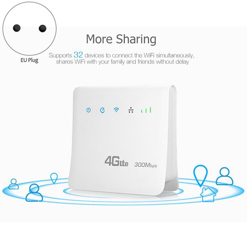 300Mbps Wifi Routers 4G Lte Cpe Mobile Router with LAN Port Support SIM Card Portable Wireless Router Wifi 4G EU Plug