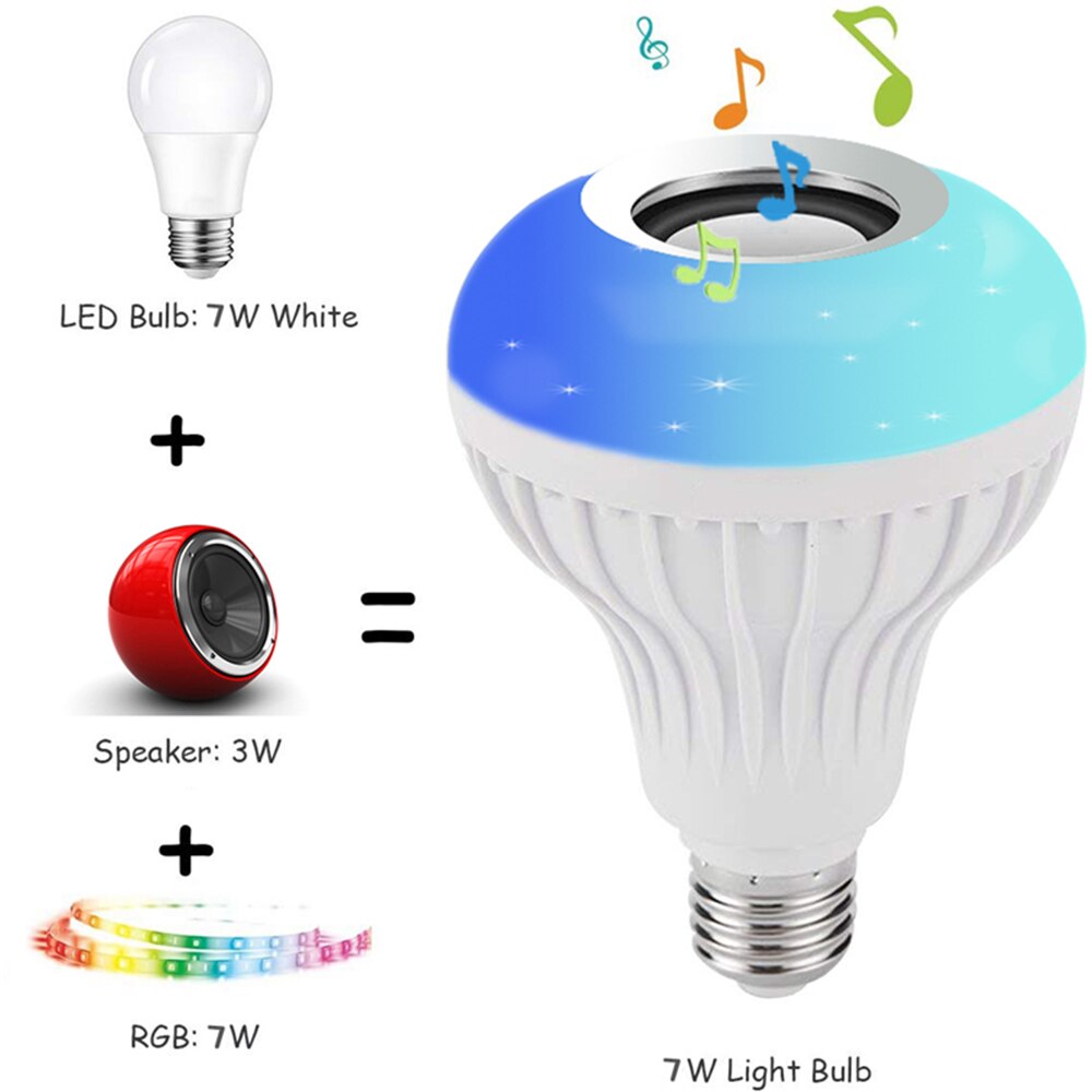 Smart Wireless Bluetooth LED Stereo Audio Speaker RGB Colorful Bulb Light Music Lamp+Remote controller 12w Smart Bulb