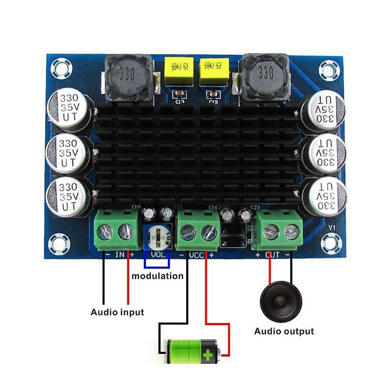 Dc 12V 24V 100W Tpa3116 D2 Da mononukleoza-kanałowa cyfrowa płyta wzmacniacza mocy