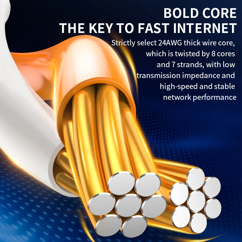 Ethernet Cable CAT8 40Gbps 2000MHz CAT 8 Networking Shield PS 4 Router RJ45 Cable Home Ethernet Internet Lan Cord Laptops