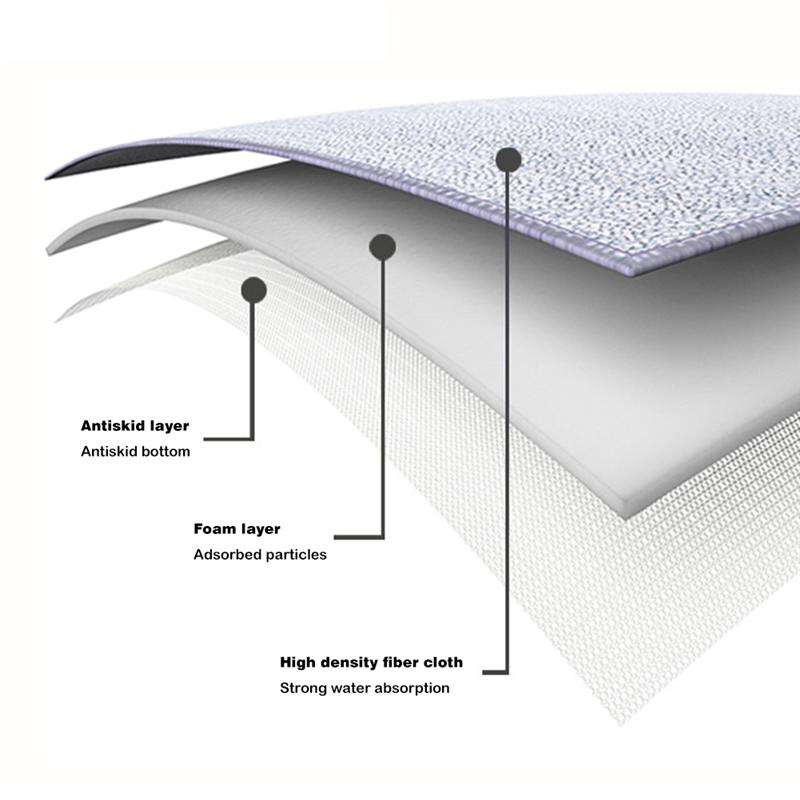 Disinfecting Mat Sanitizing Floor Mat Entrance Mat Disinfection Doormat Entry Rug Disinfecting Door Mat Shoe Mat Home Hotel