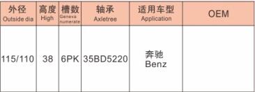 Automotive air conditioning compressor clutch
