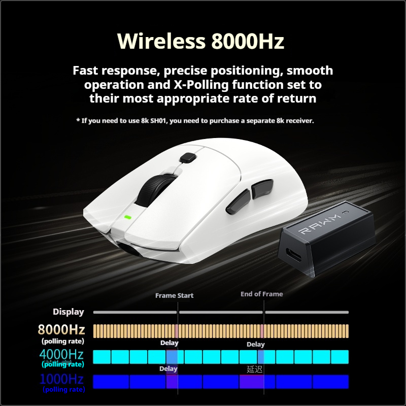 RAWM SA-SH01PRO Trådløs Bluetooth Tri-Mode Gaming Mus 8k Swap Lett E-Sport 30000dpi