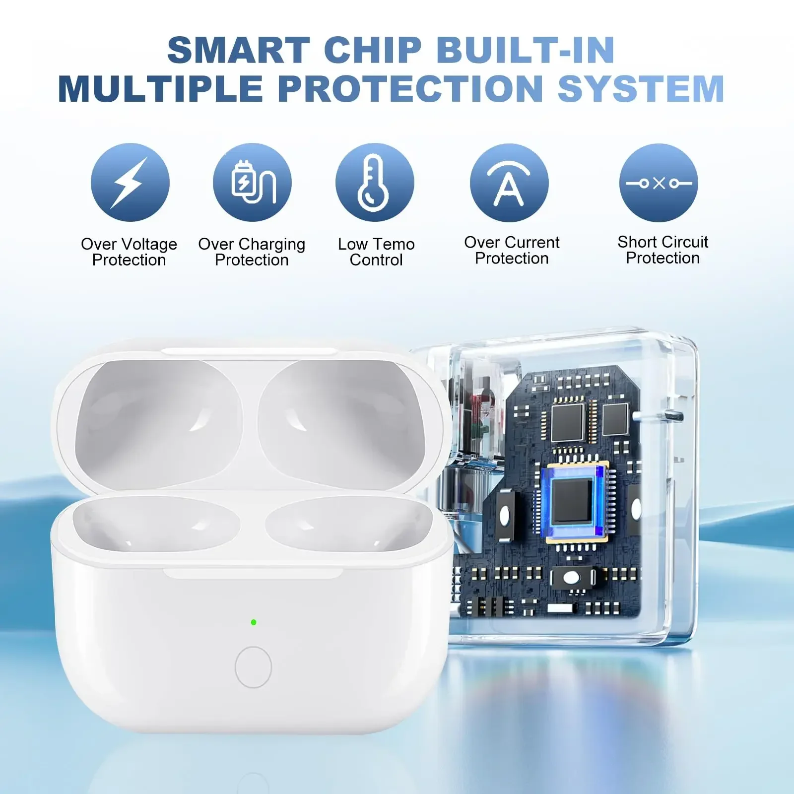 Compatibel met Airpods Pro 1/2 450mAh batterij Airpods Pro 1/2 draadloos oplaadetui Bluetooth-koppelingssynchronisatieknop