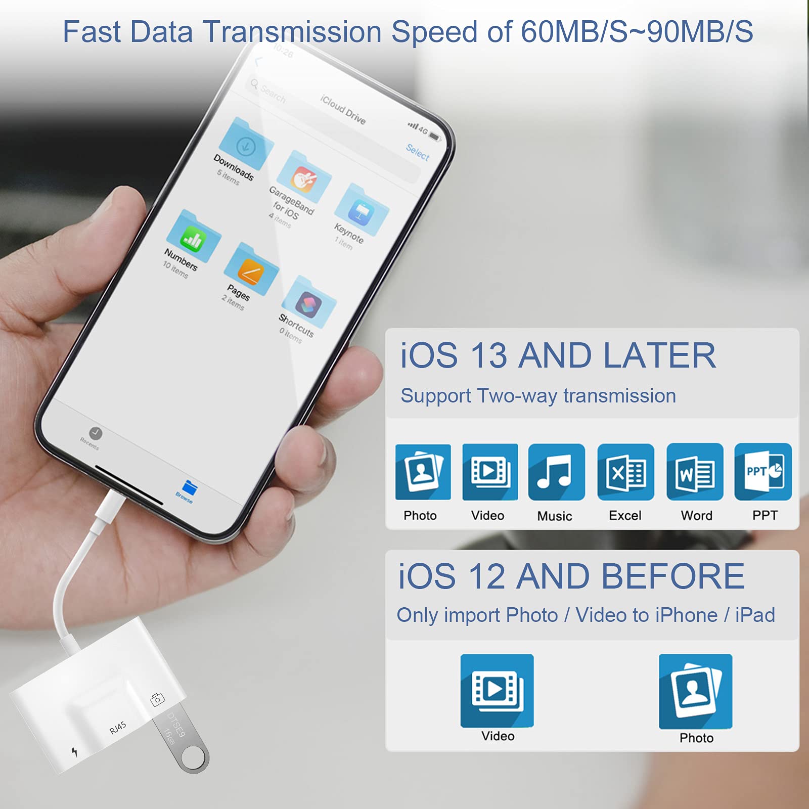 Adapter for Lightning to RJ45 Ethernet OTG Adapter LAN Wired Network with charge and USB 3 camera reader port for iPhone/iPad