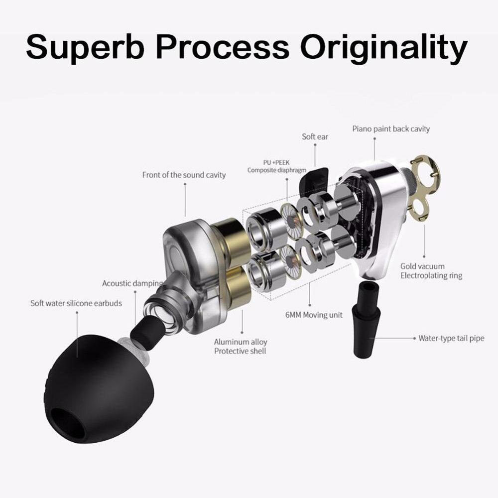 3.5mm earphones Wired headphones with mic Quad Core Double Action Ring earphones In-ear Headset Earbuds 3D Stereo Volume Control