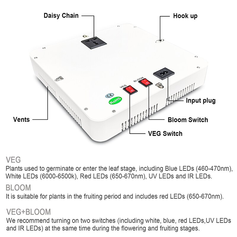 1000W Led Grow Light Full Spectrum 2835 Leds Chip Phyto Lamp 265V Indoor Cultivation IR UV Phytolamp For Seedling And Blooming