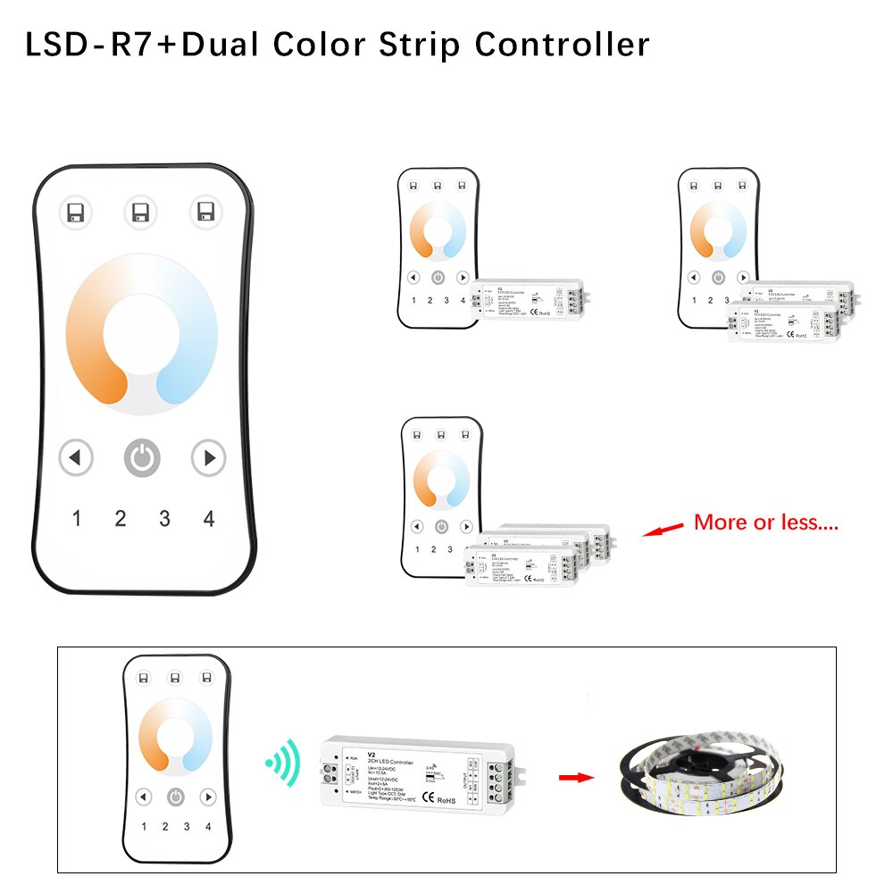 Ww cw led controller  rf 2.4g /  wifi afstandsbediening kleurtemperatuur instelbaar & helderheidsdimmer  dc12-24v voor ledstrip