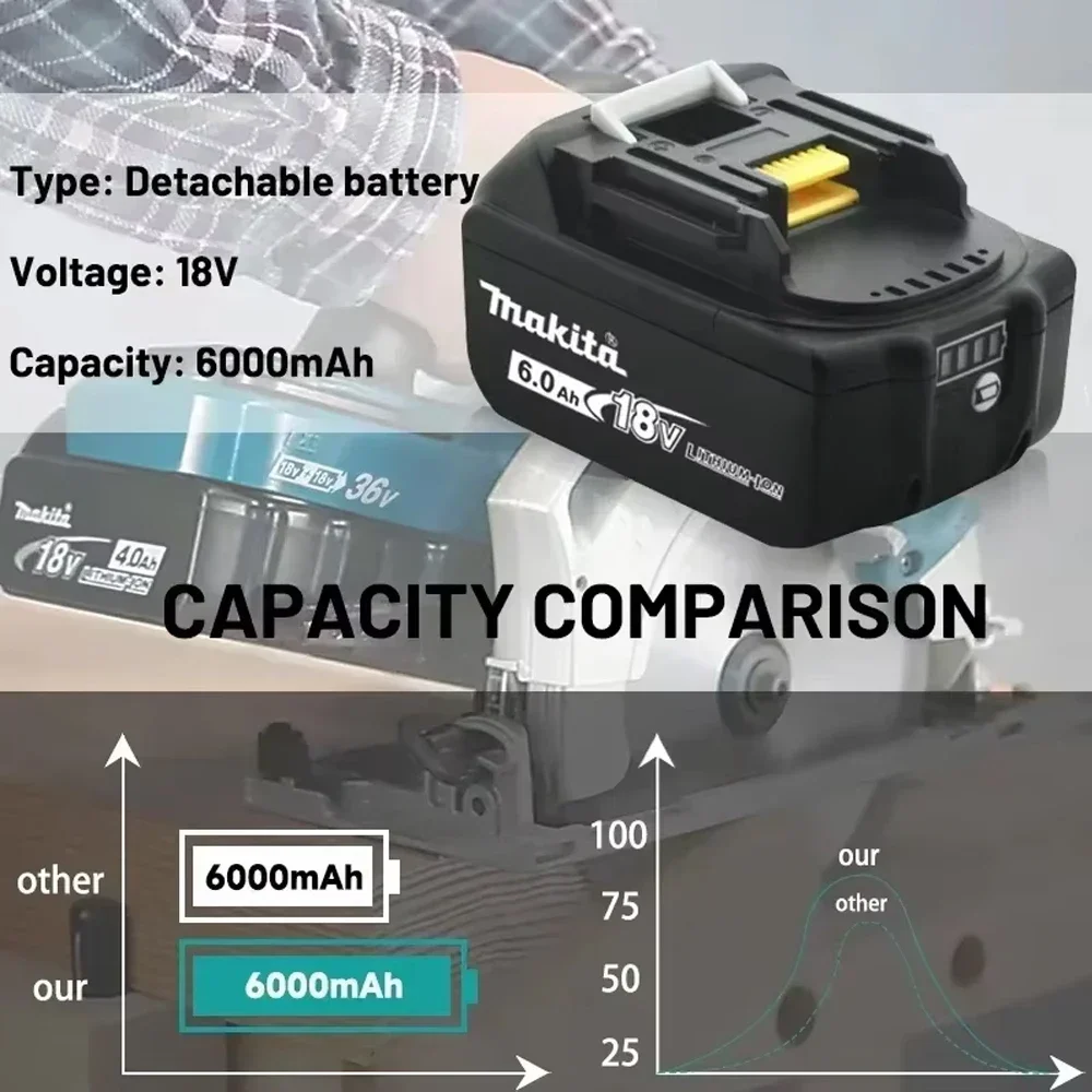 100% batterie Rechargeable d'origine Makita 18V 6.0Ah, pour batterie d'outils électriques Makita BL1830 BL1830B BL1840 BL1840B BL1850 BL1850B