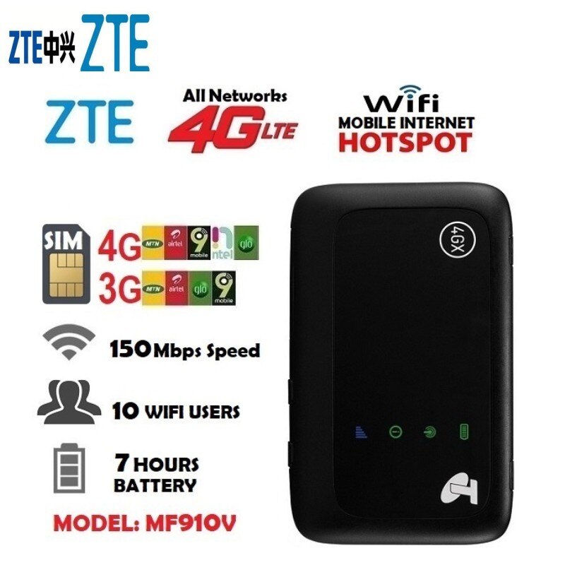 Unlock 4G Modem 150Mbps ZTE MF910v 4G WiFi Router ... – Grandado