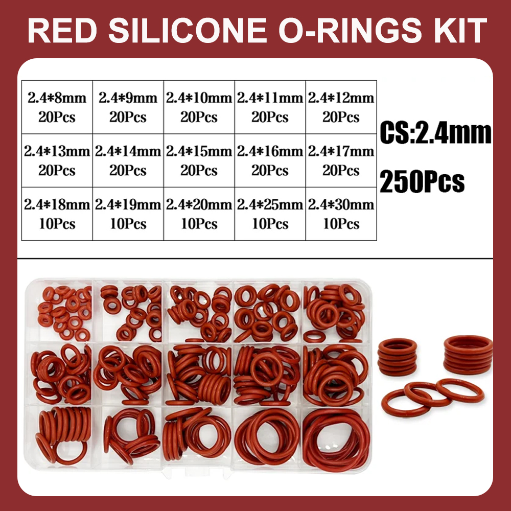 O-Ring-Dichtungen, Dichtung, Silikon, roter O-Ring-Dichtungssatz, ölbeständige O-Ringe, Gummi-O-Ring, Hochtemperatur-VMQ-Unterlegscheibe, CS1,0 mm–3,1 mm: Himmel Blau
