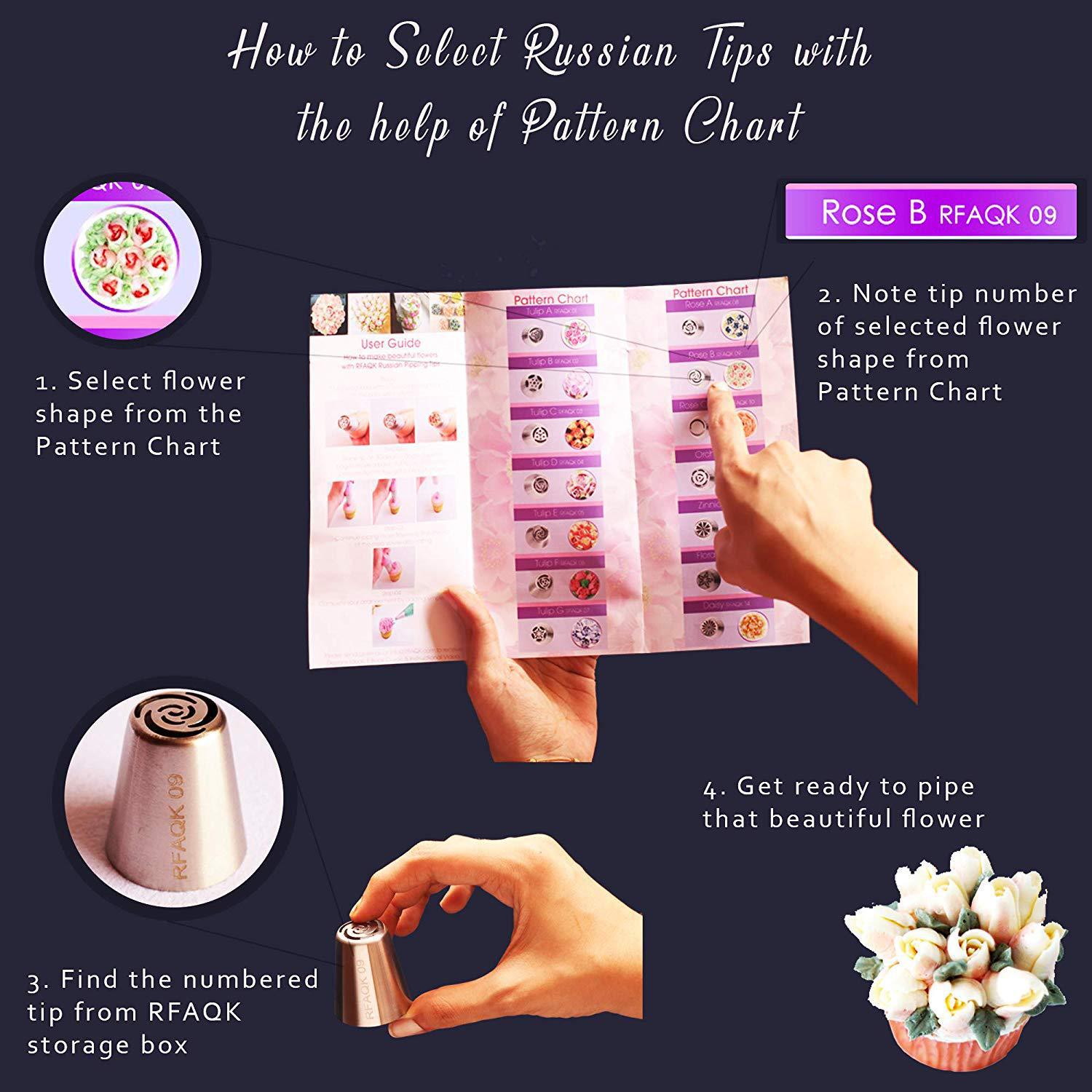 Grensoverschrijdende 90 Stuk Set Russische Versierd Mond Set Fabriek Productie Spot 32 Stuks