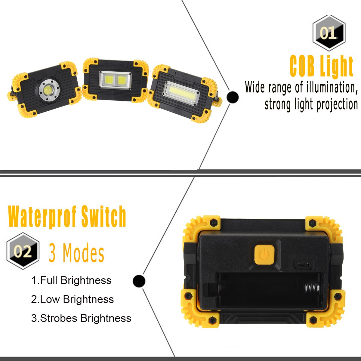 Foco reflector LED COB de 350W, recargable vía USB, foco de trabajo para exteriores, Camping, reflector Led portátil, batería recargable